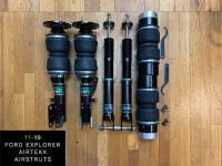 ATKAT-EXPLORERS-ST Ford Explorer 2011-2021