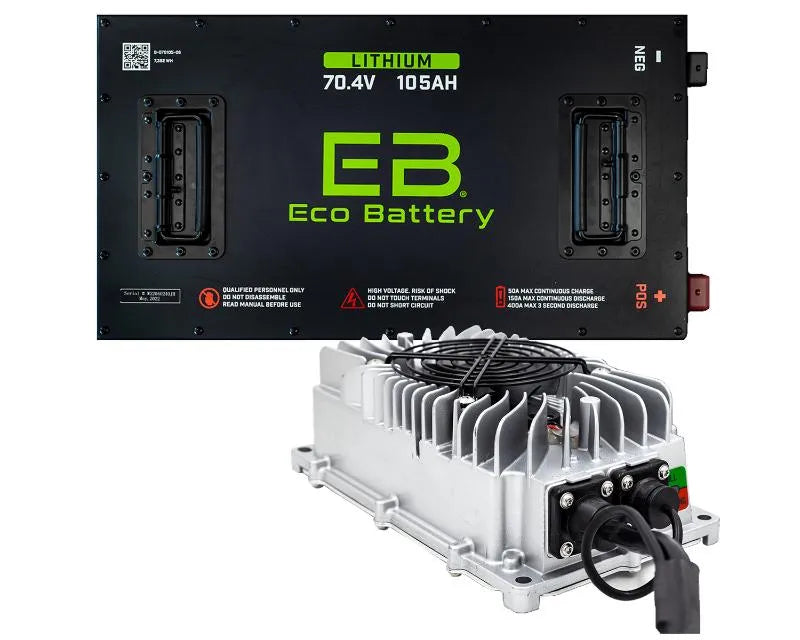 Nivel Kit Battery W/15a Charger Ecobattery 70v 105ah