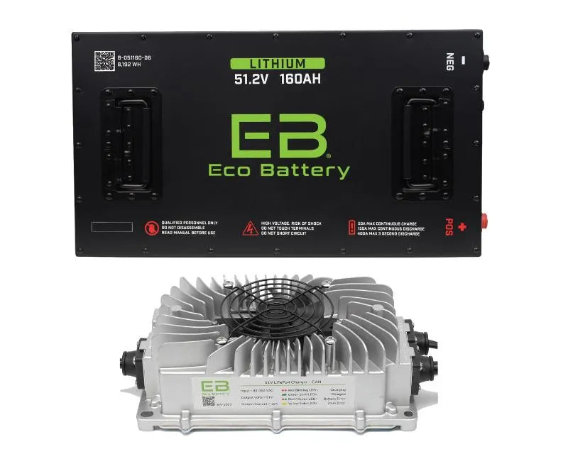 Nivel Kit Battery W/15a Charger Ecobattery 51v 160ah