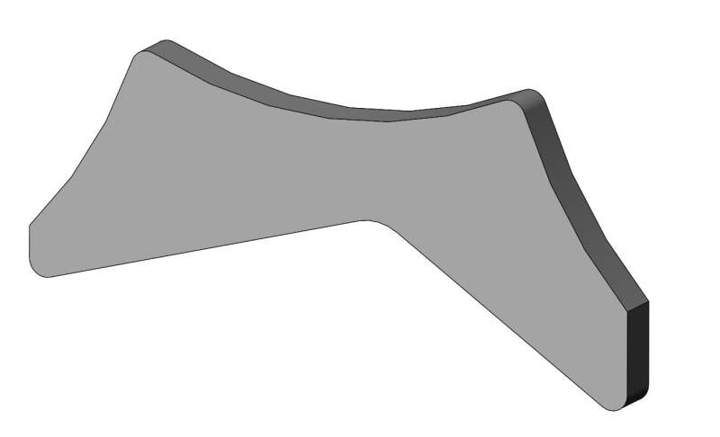 User 1