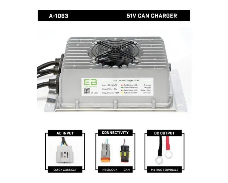 Nivel Battery 51v Charger 20a Can