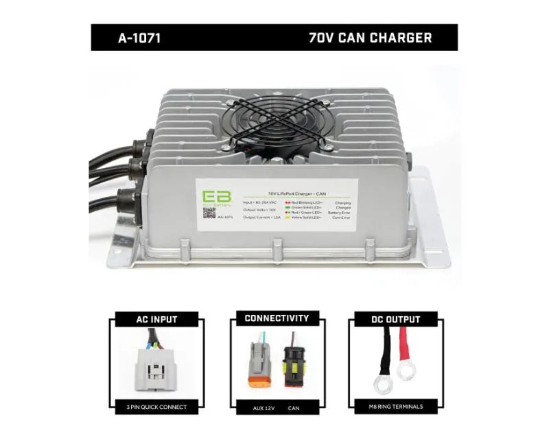 Nivel Eco Battery 70v Charger Can